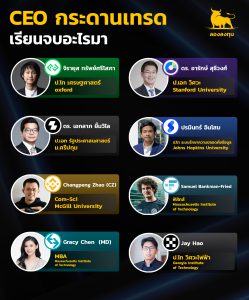 CEO ศูนย์ซื้อขายสินทรัพย์ดิจิทัลเรียนจบอะไรมา