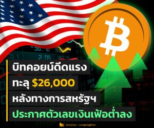 บิทคอยน์ ดีดแรงทะลุ 26,000$ หลังสหรัฐฯ ประกาศตัวเลขเงินเฟ้อต่ำลง